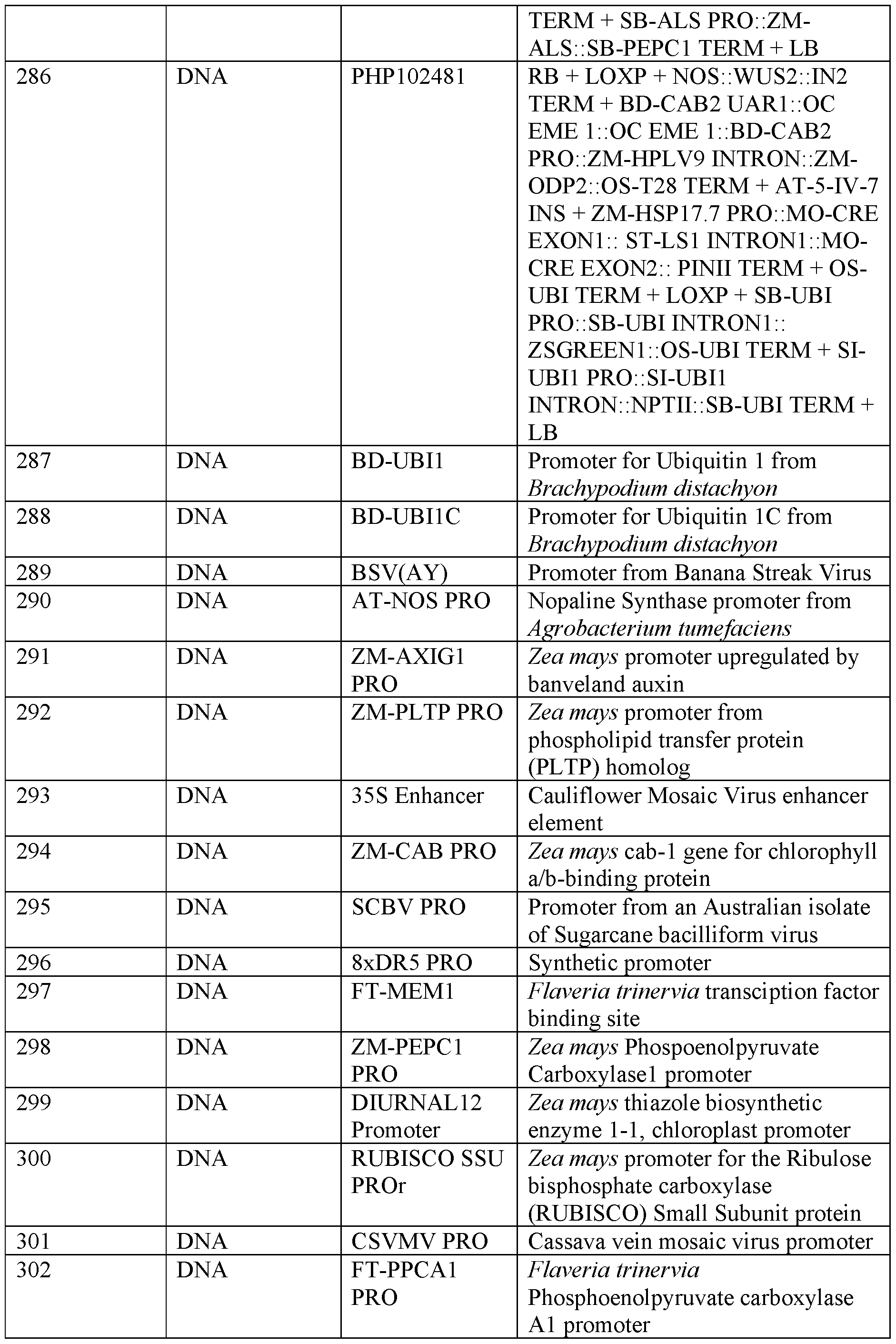 Figure imgf000116_0001