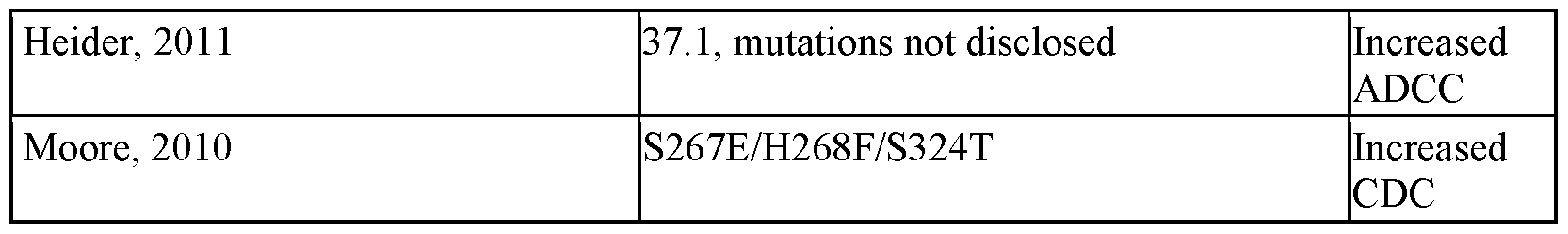 Figure imgf000037_0001