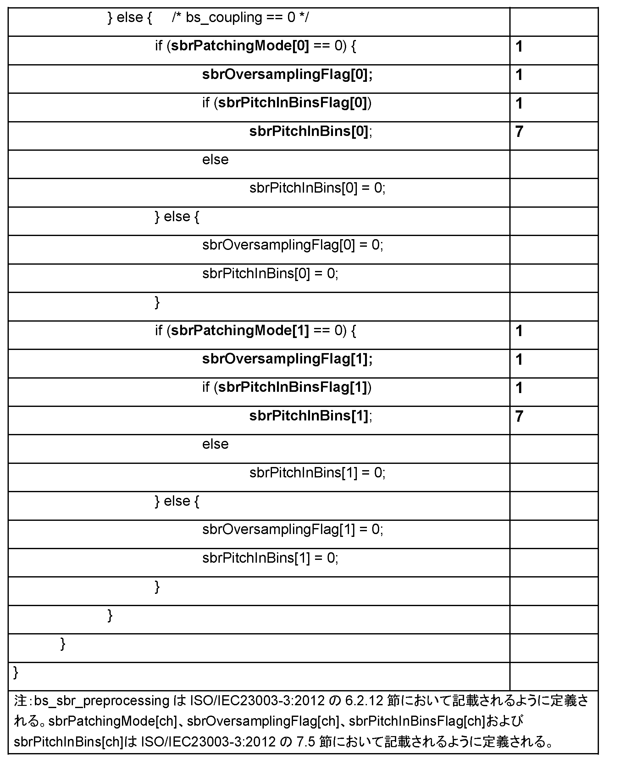 Figure 0007669639000004