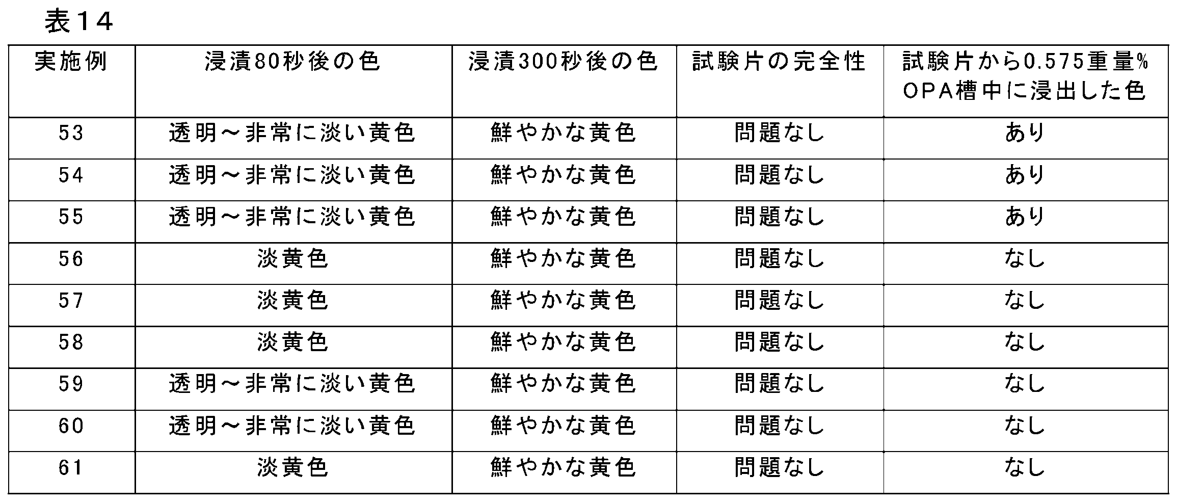 Figure 0007010453000028