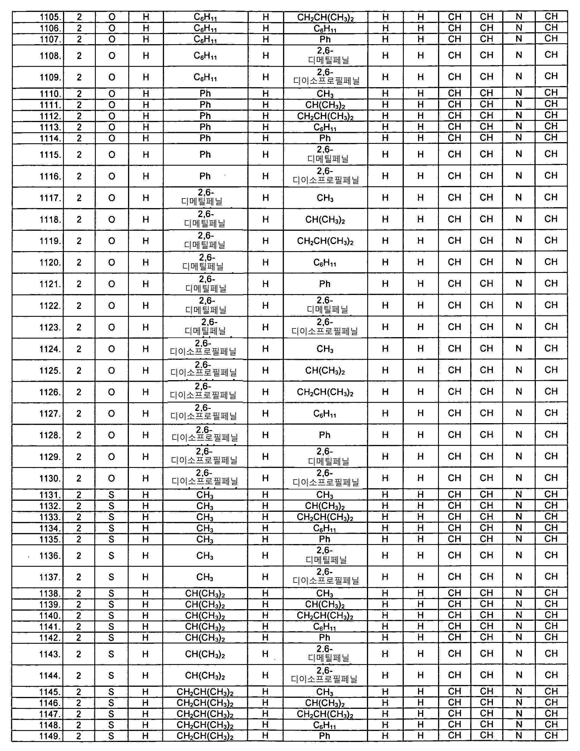 Figure 112019073318624-pat00061