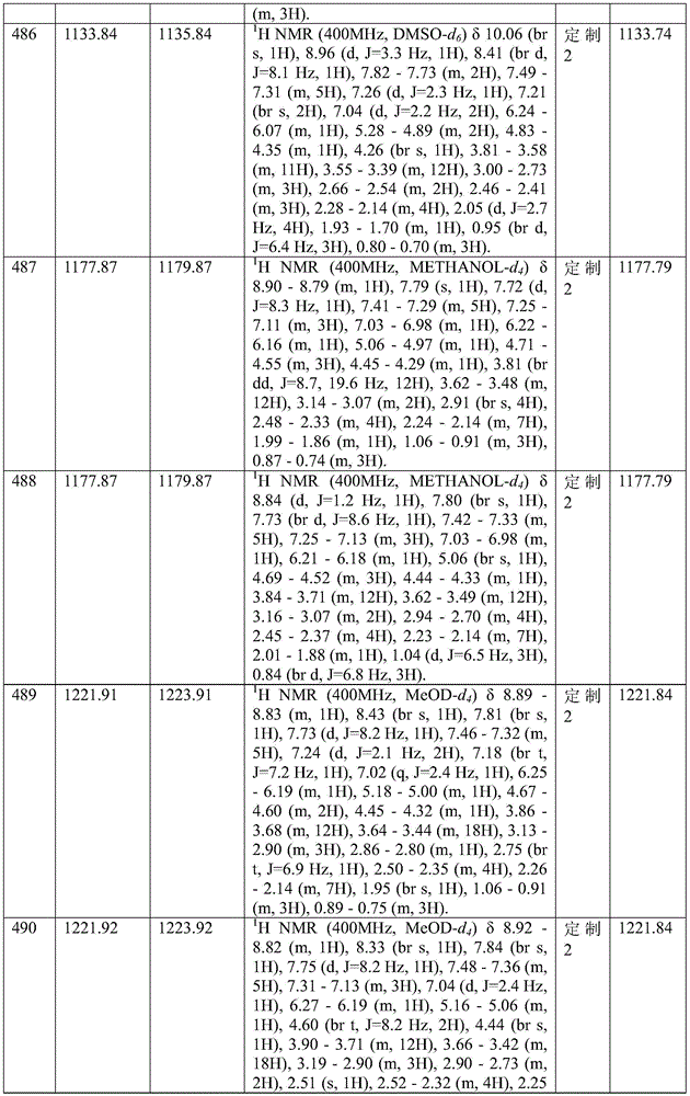 Figure BDA0002814149690010051