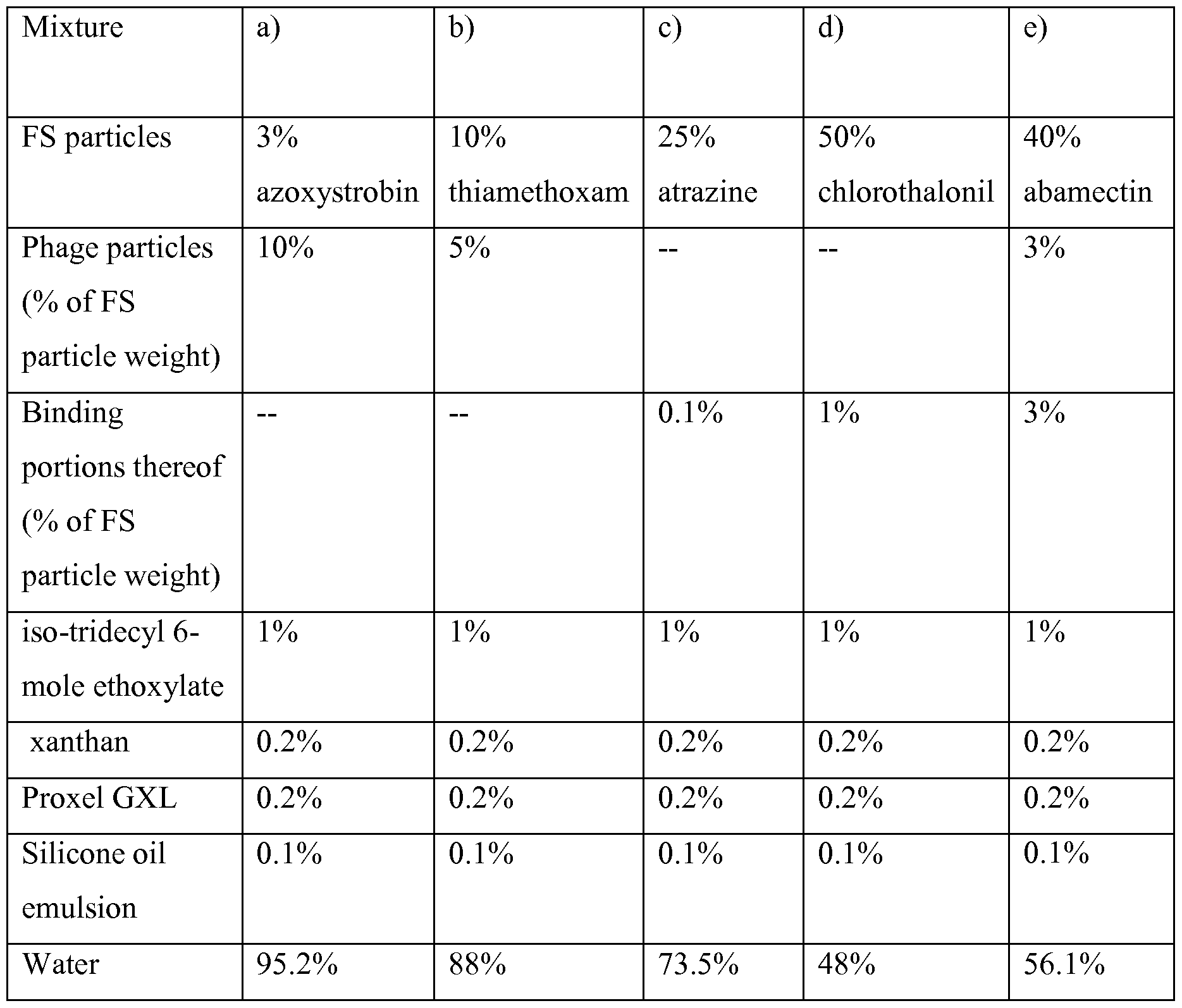 Figure imgf000032_0001