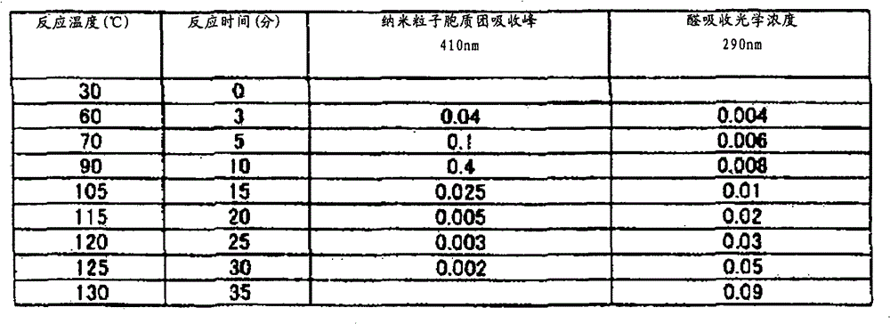 Figure BPA00001228604300411