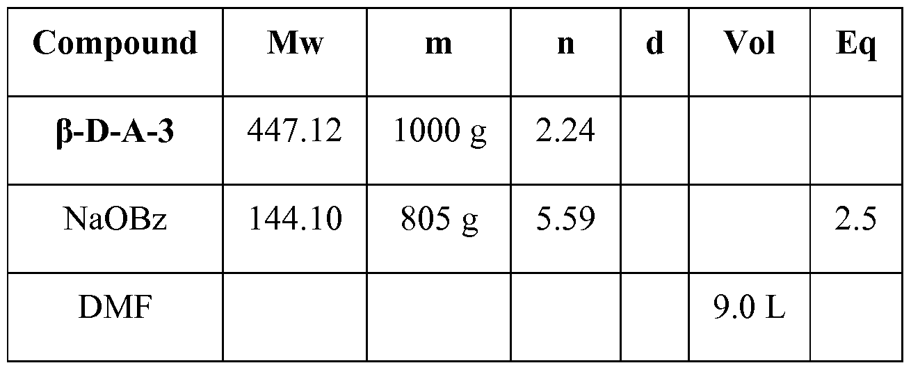 Figure imgf000063_0001