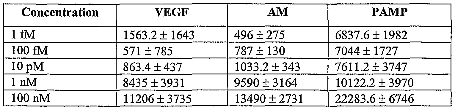Figure imgf000042_0001