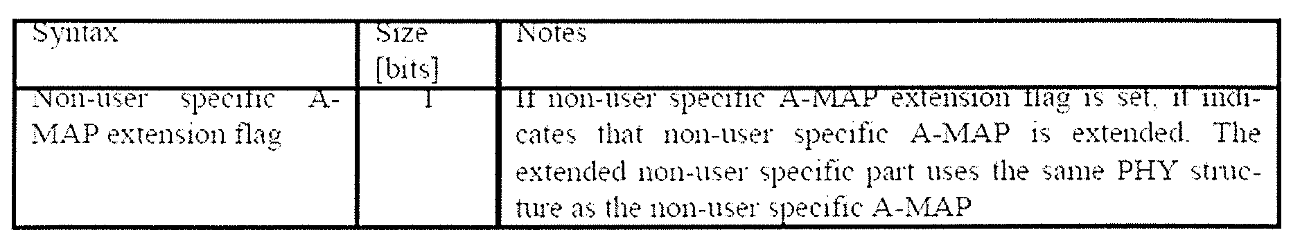 Figure PCTKR2010004707-appb-T000011