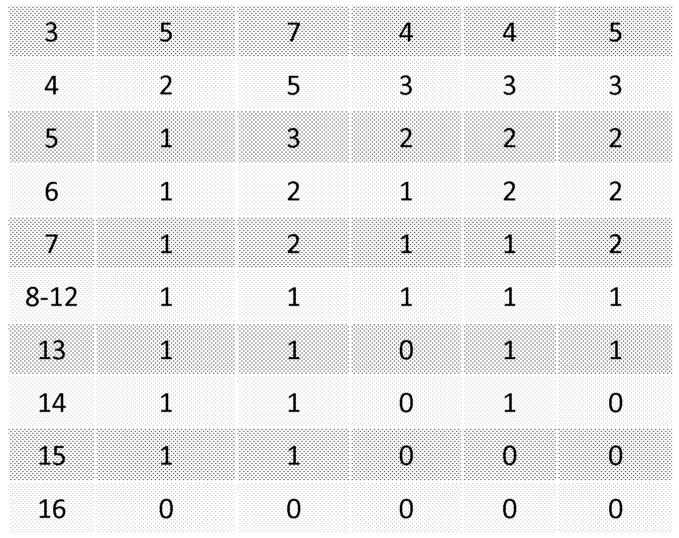 Figure imgf000050_0001