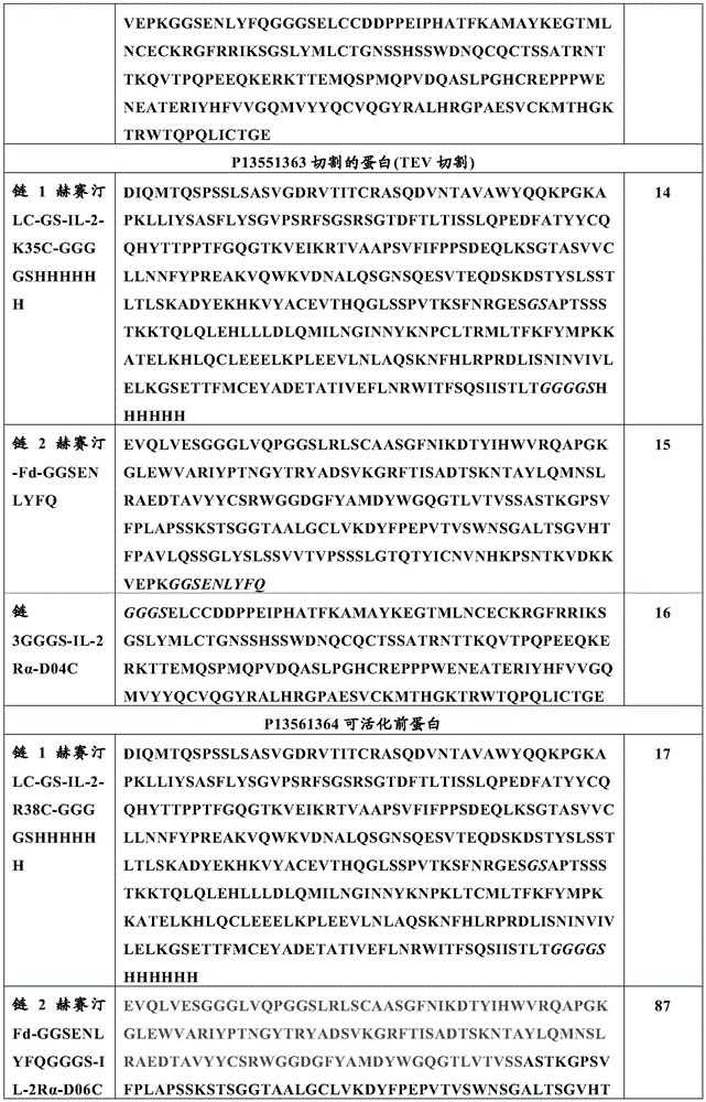 Figure BDA0003368430700000511