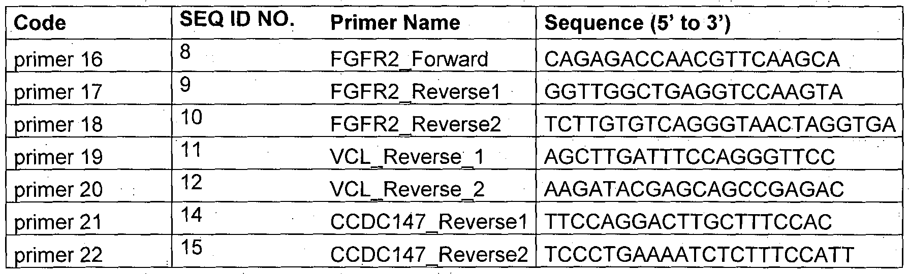 Figure imgf000041_0001