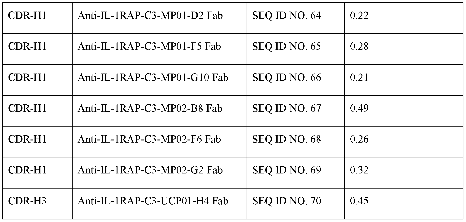 Figure imgf000077_0001