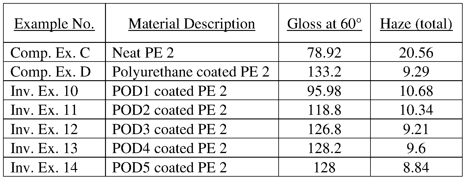 Figure imgf000020_0002