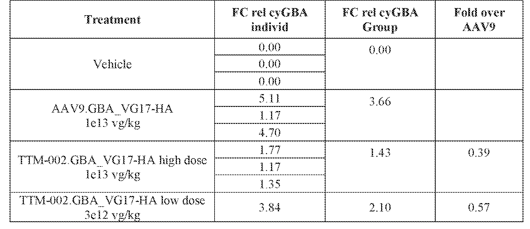 Figure imgf000419_0002