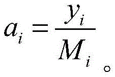 Figure BDA0003054883520000123