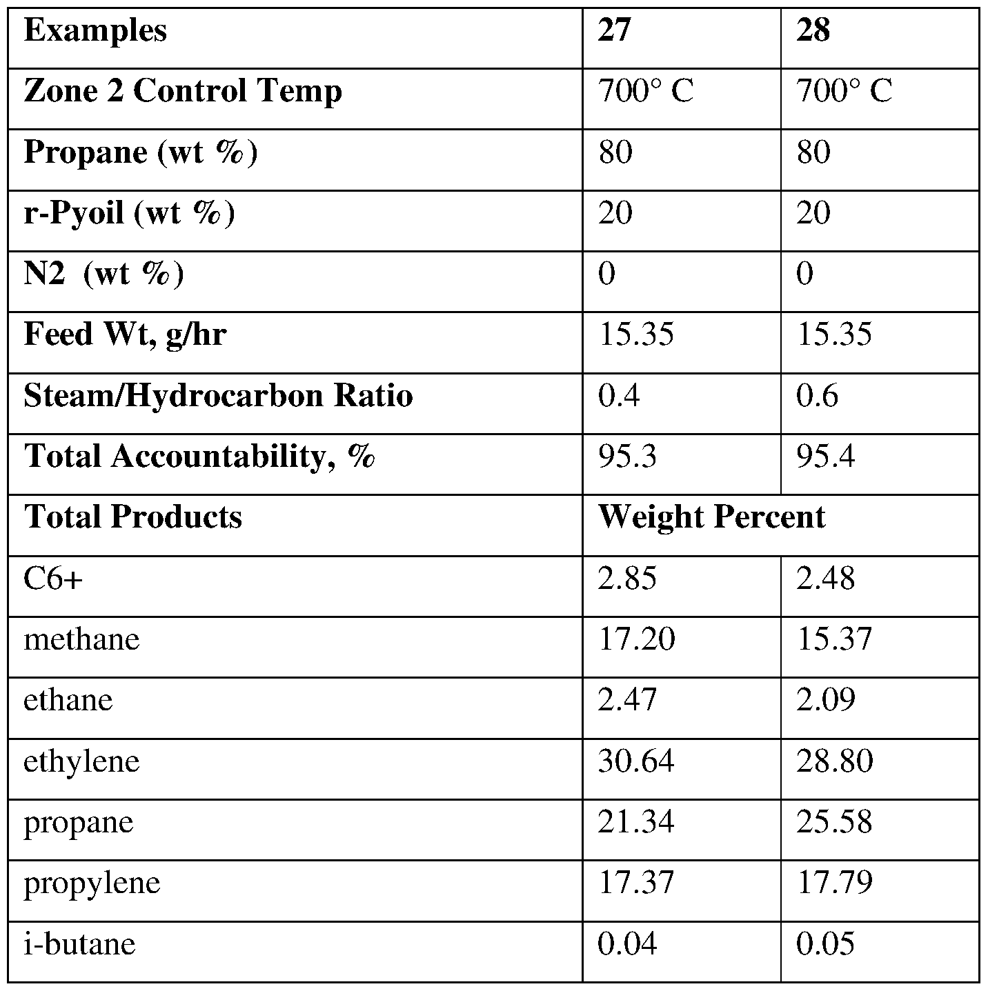 Figure imgf000175_0001
