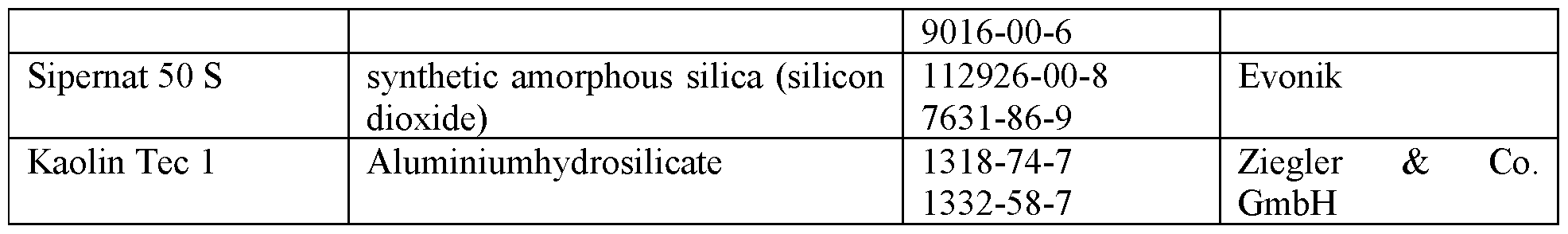 Figure imgf000045_0001