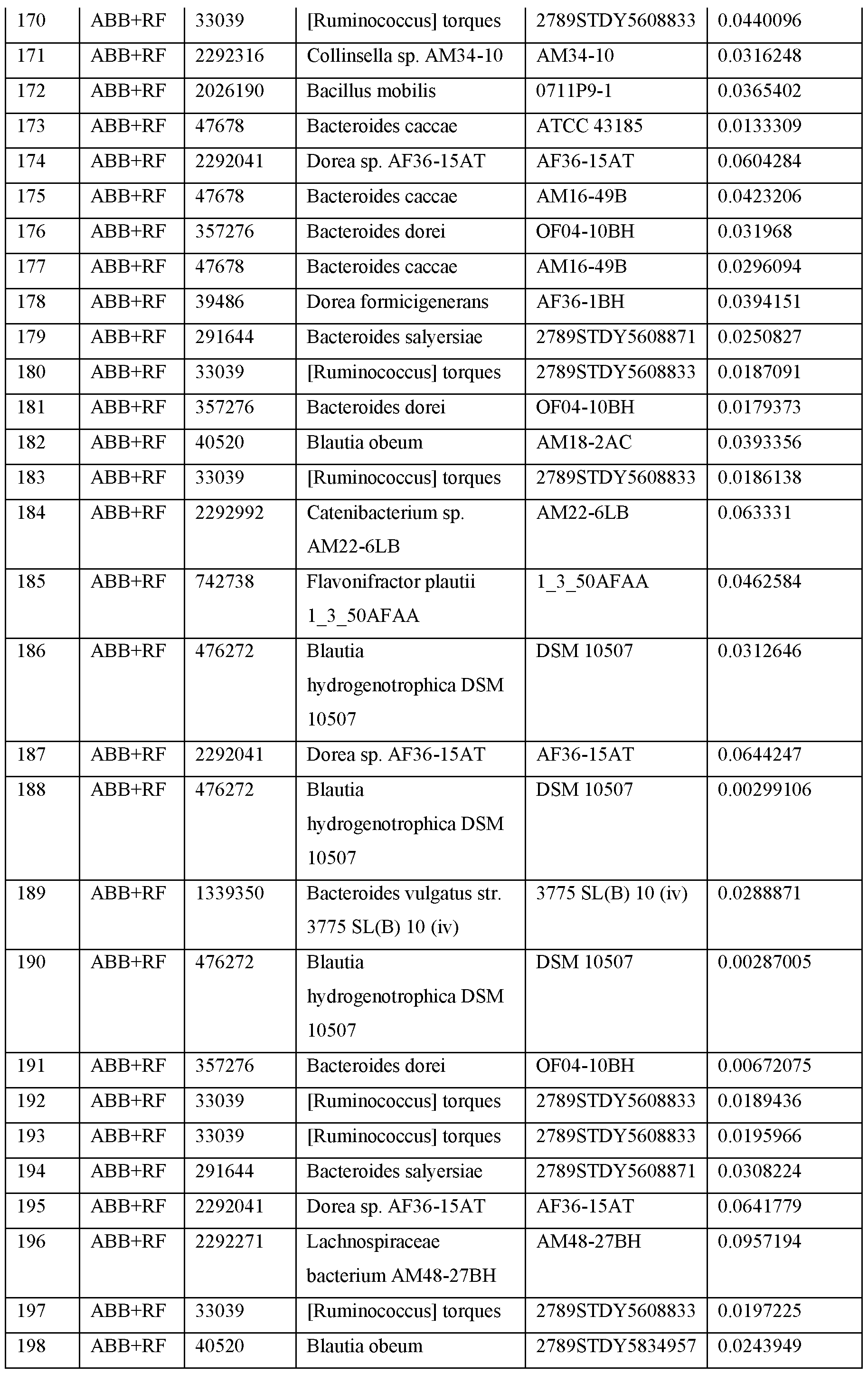 Figure imgf000056_0001