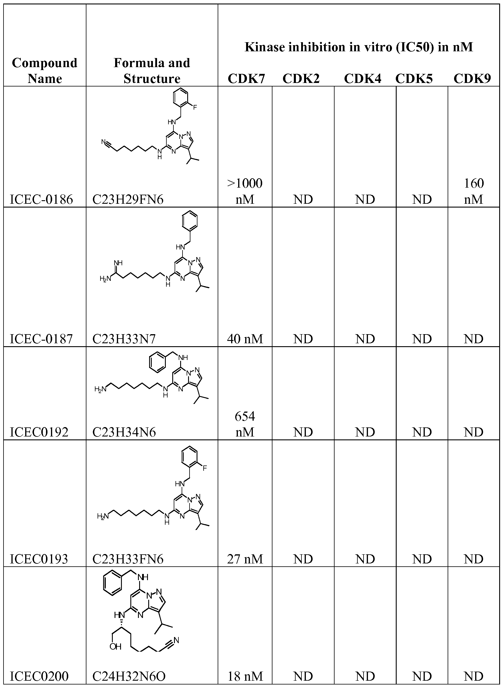 Figure imgf000091_0001