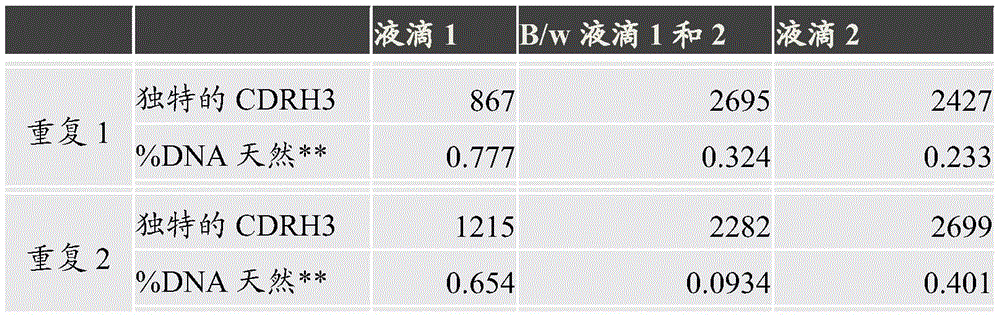 Figure BDA0003818827110000381