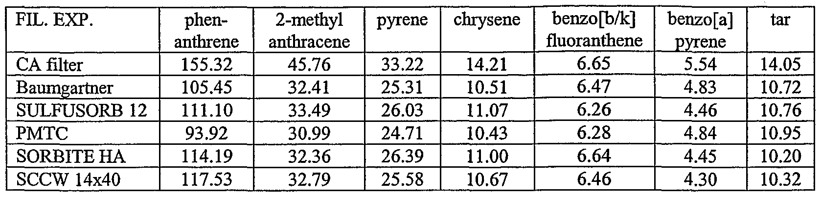 Figure imgf000063_0001