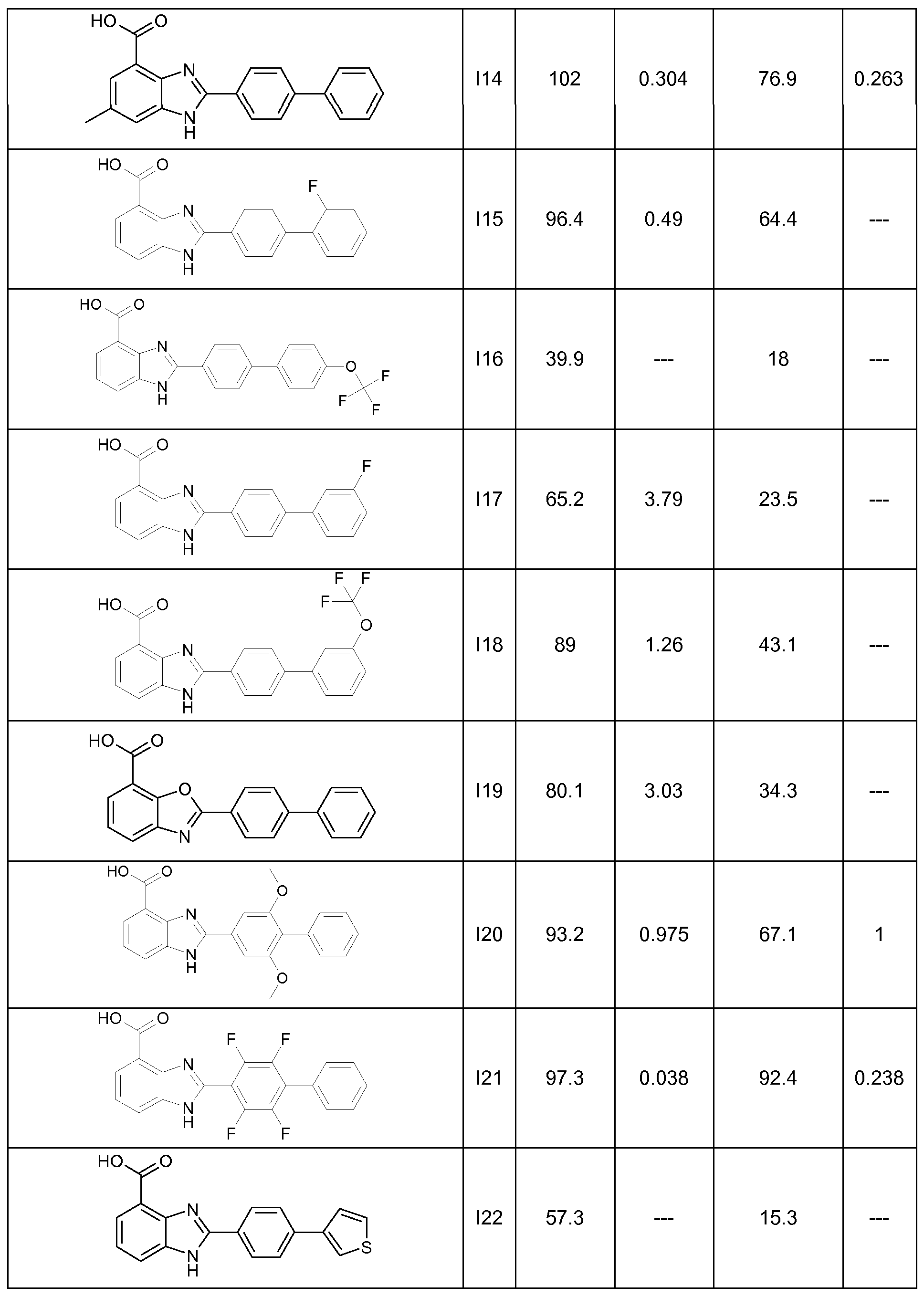 Figure imgf000154_0001