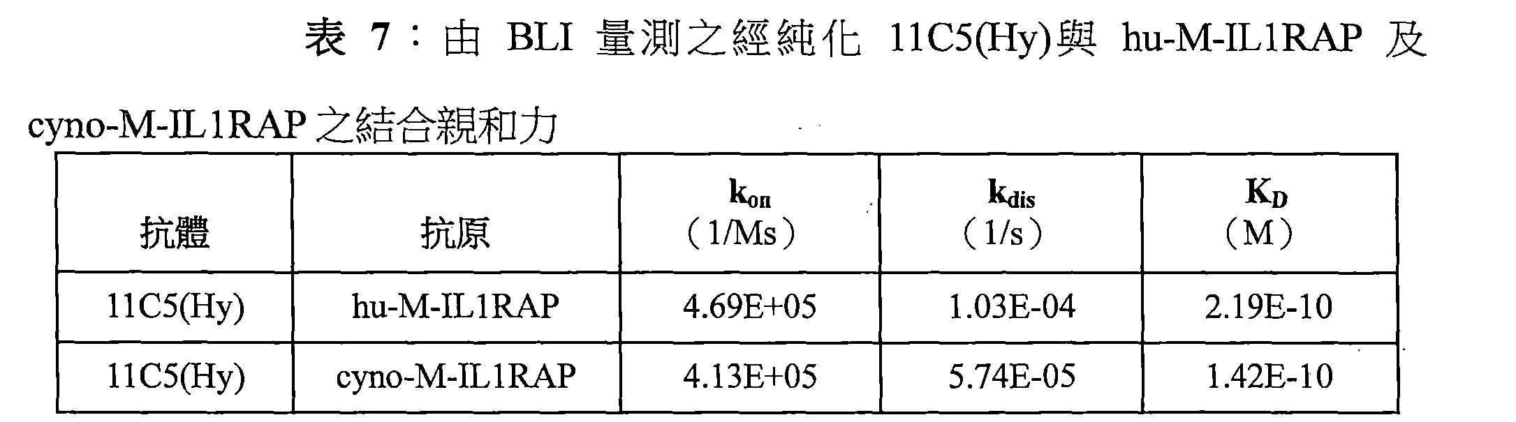 Figure 108129005-A0202-12-0092-536