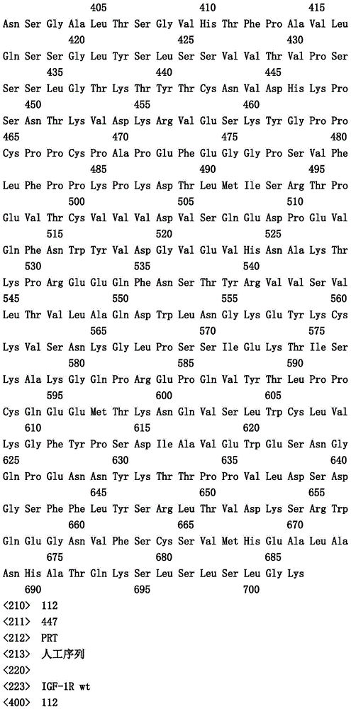 Figure IDA0001049029100001171