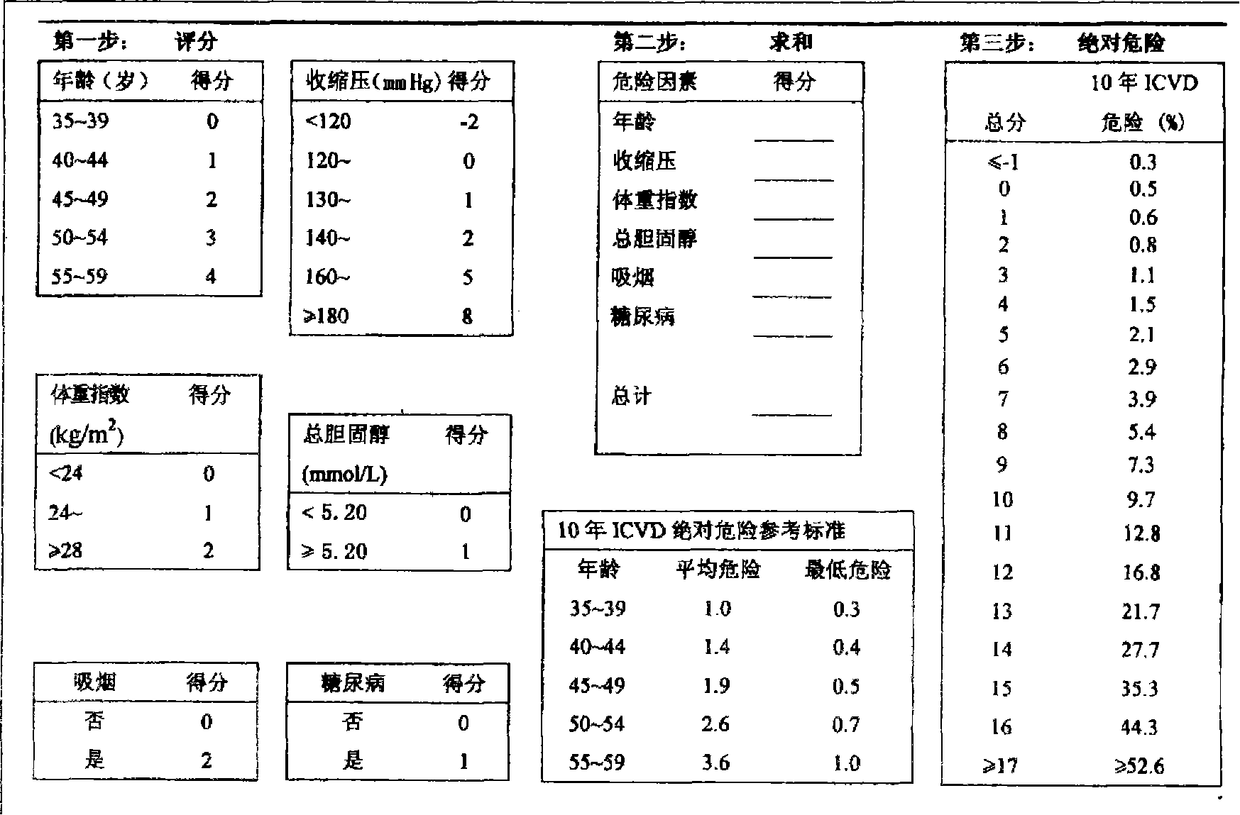 Figure A20071012420800111