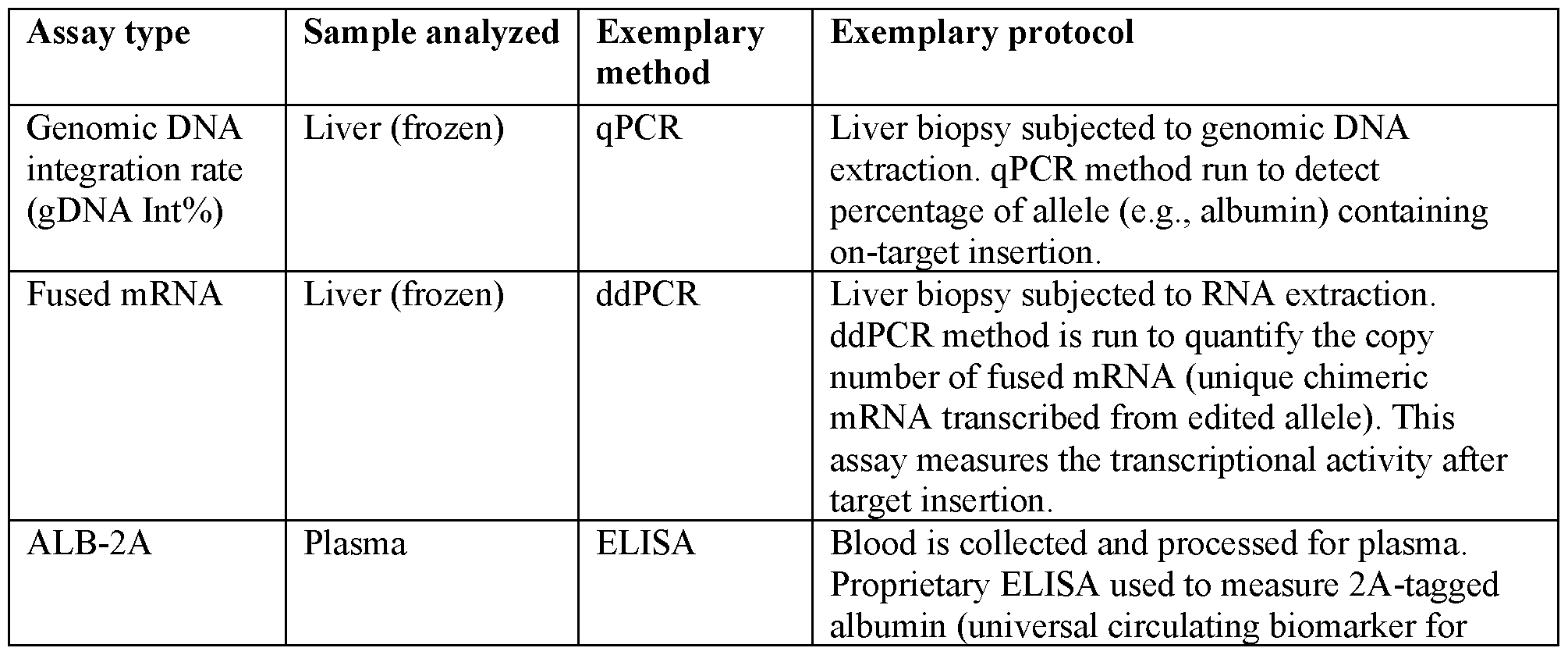 Figure imgf000094_0001