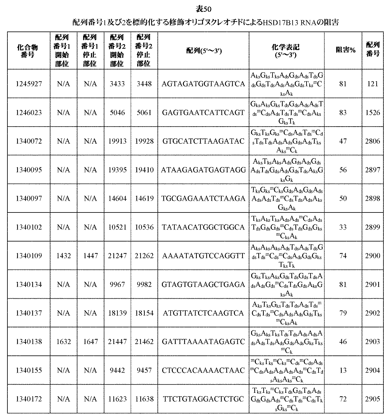 Figure 0007394137000208