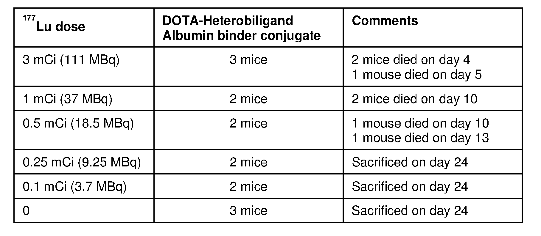 Figure imgf000107_0001
