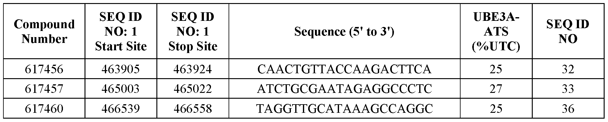 Figure imgf000092_0002