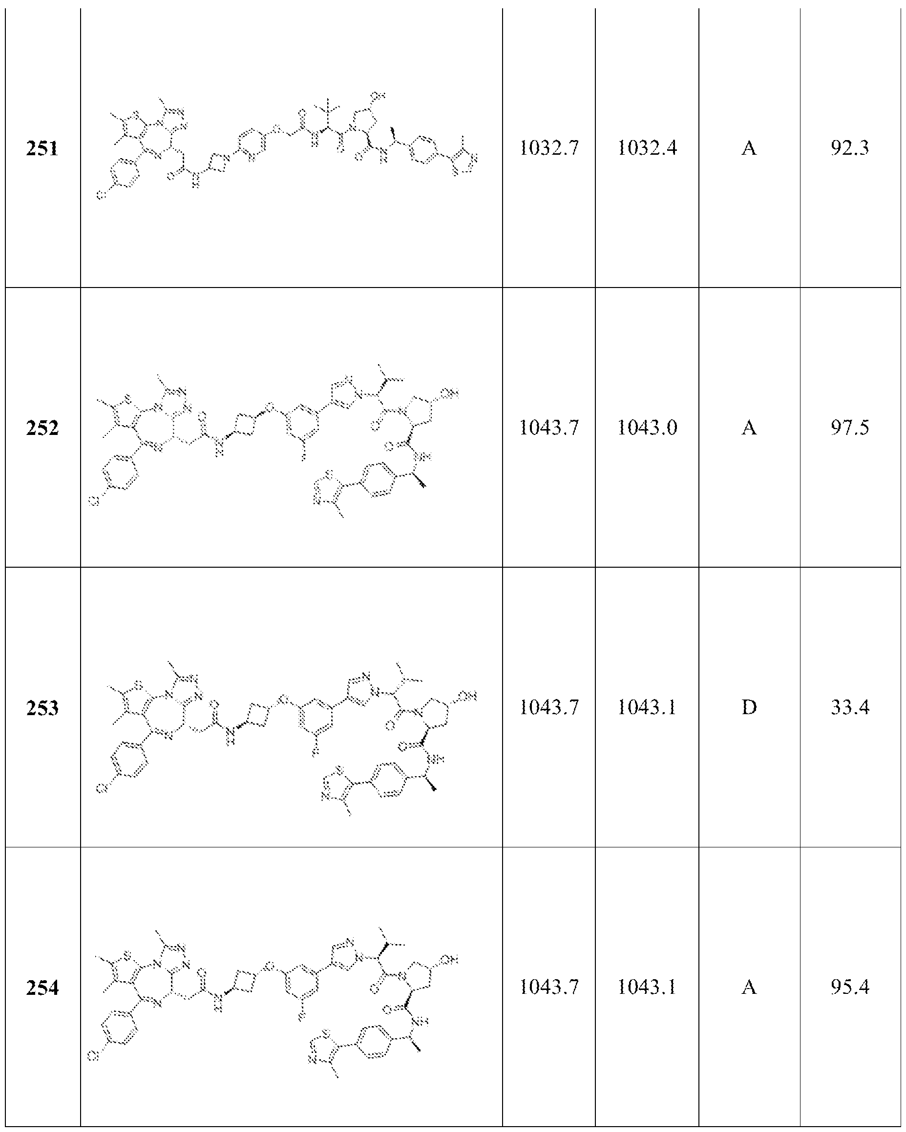 Figure imgf000271_0001
