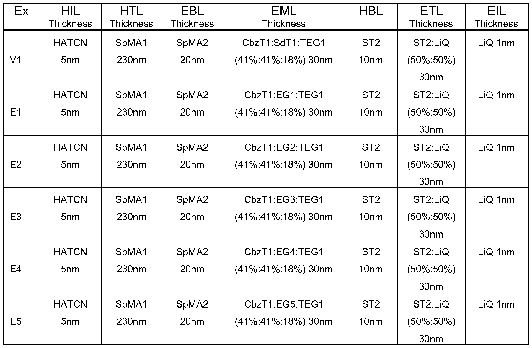 Figure imgf000082_0001