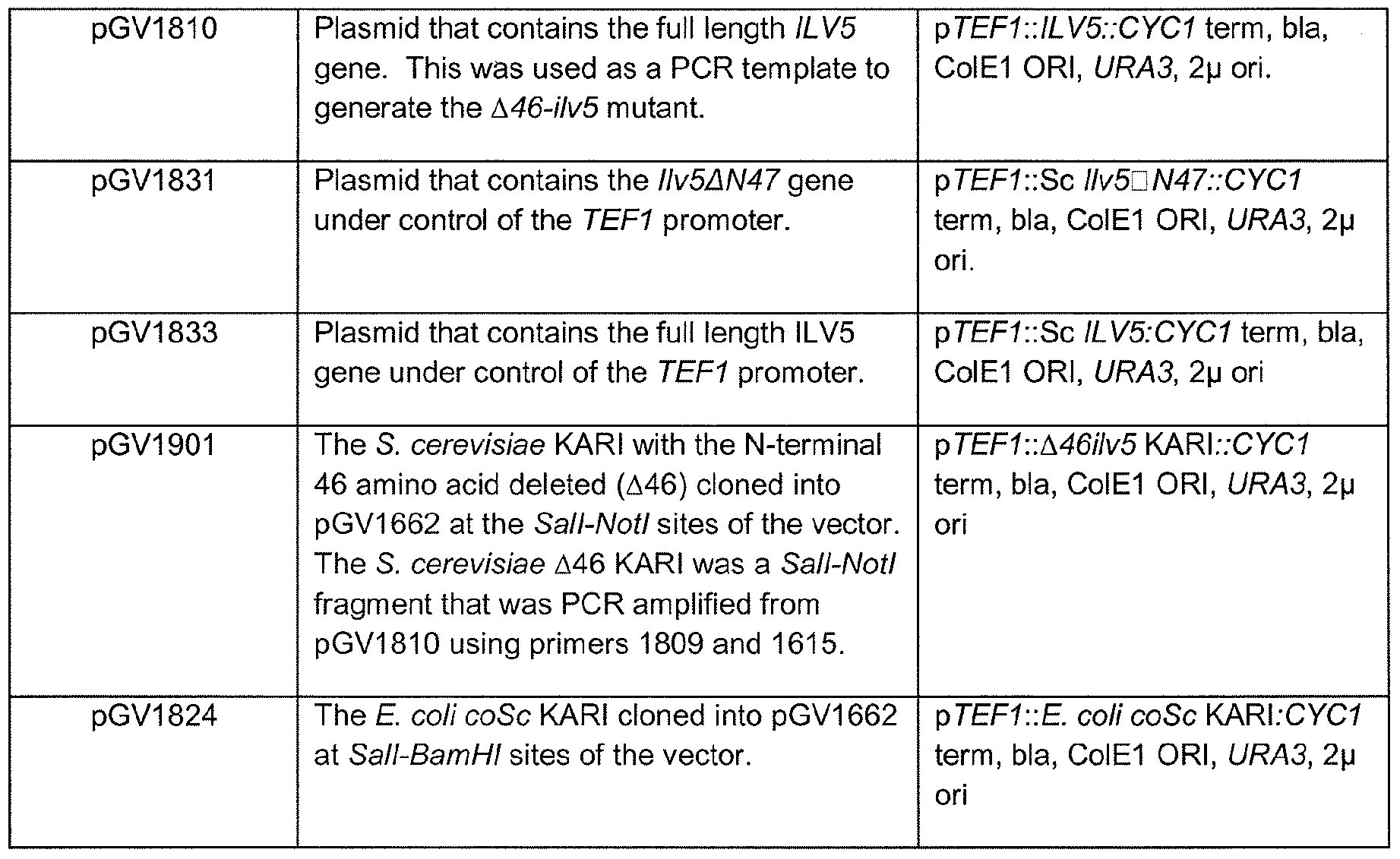 Figure imgf000088_0001