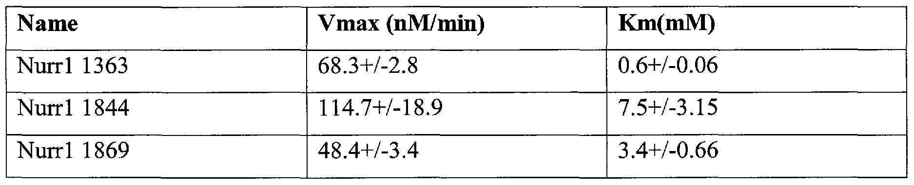 Figure imgf000014_0001