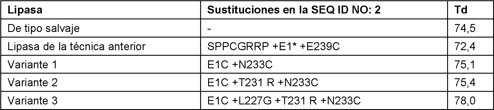 Figure imgf000058_0003