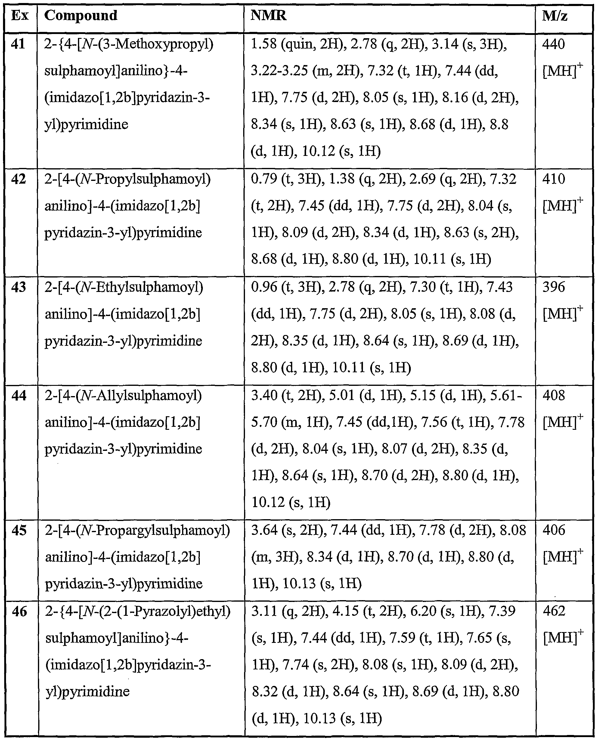 Figure imgf000044_0001