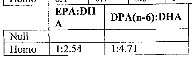 Figure imgf000103_0002