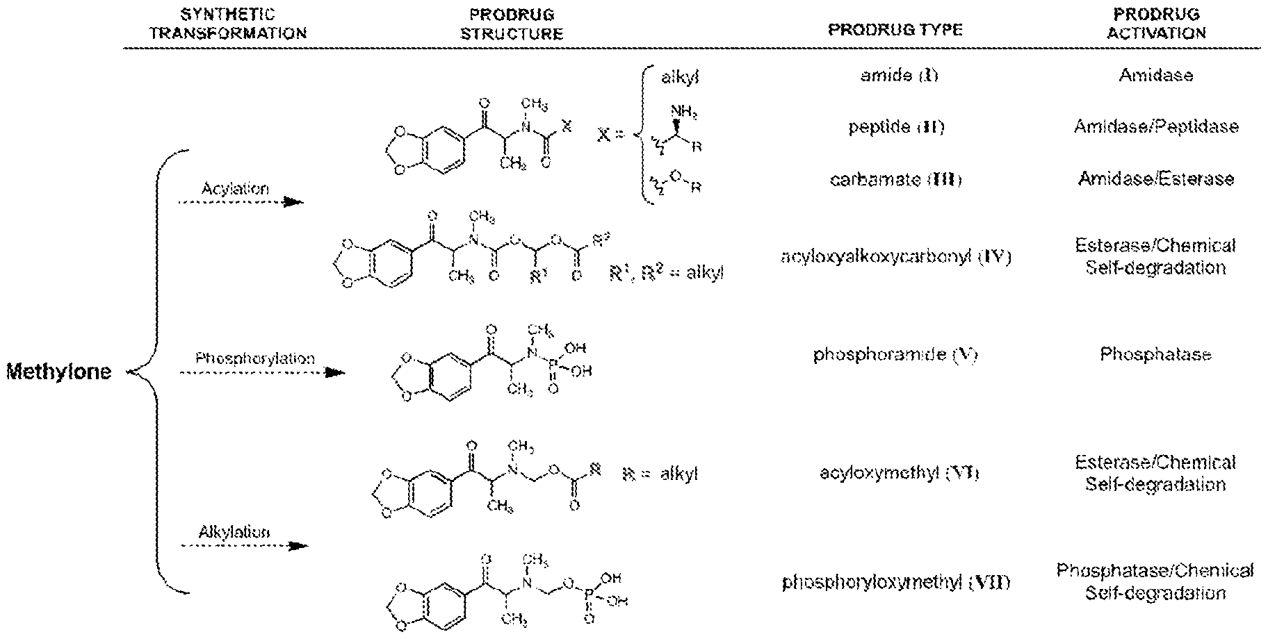 Figure imgf000085_0001