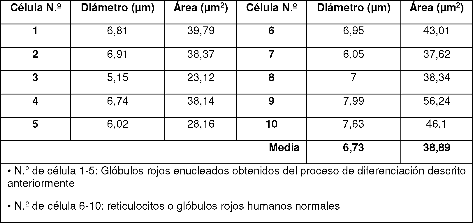 Figure imgf000037_0001