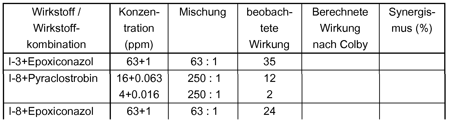 Figure imgf000251_0002
