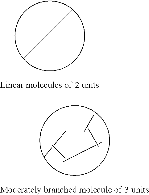 Figure US20120009145A1-20120112-C00001