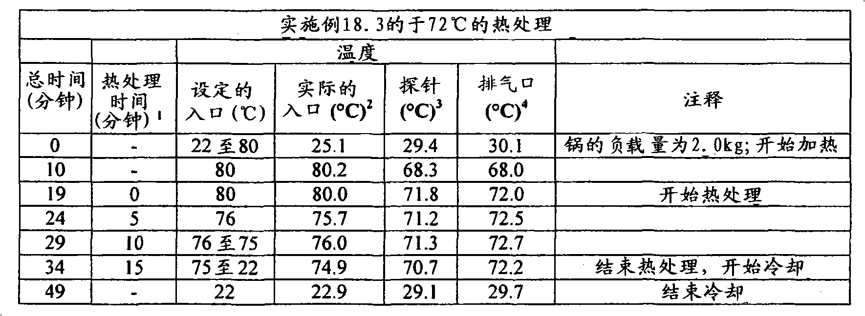 Figure A20078003161001682