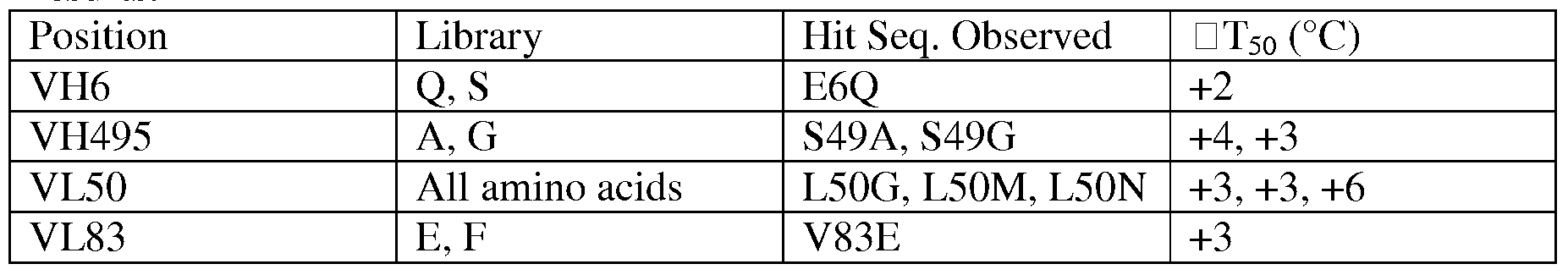 Figure imgf000250_0001