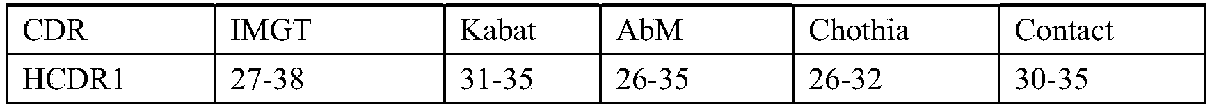 Figure PCTCN2022092333-appb-000001