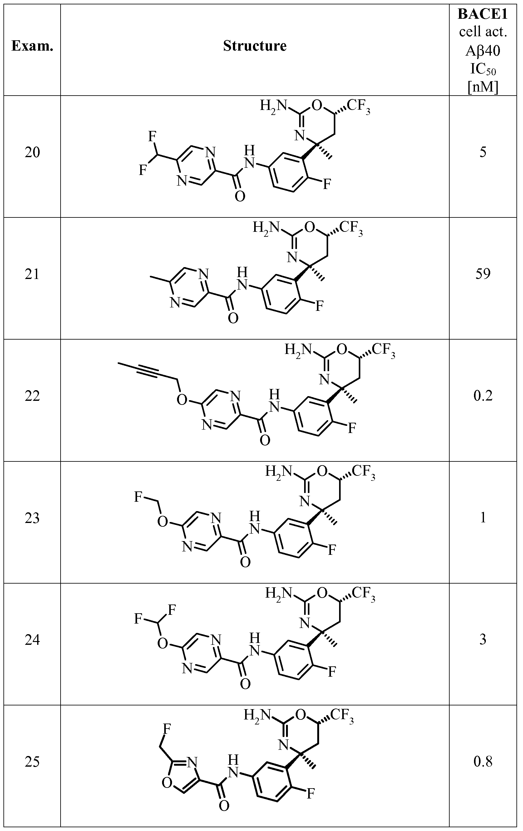 Figure imgf000034_0001