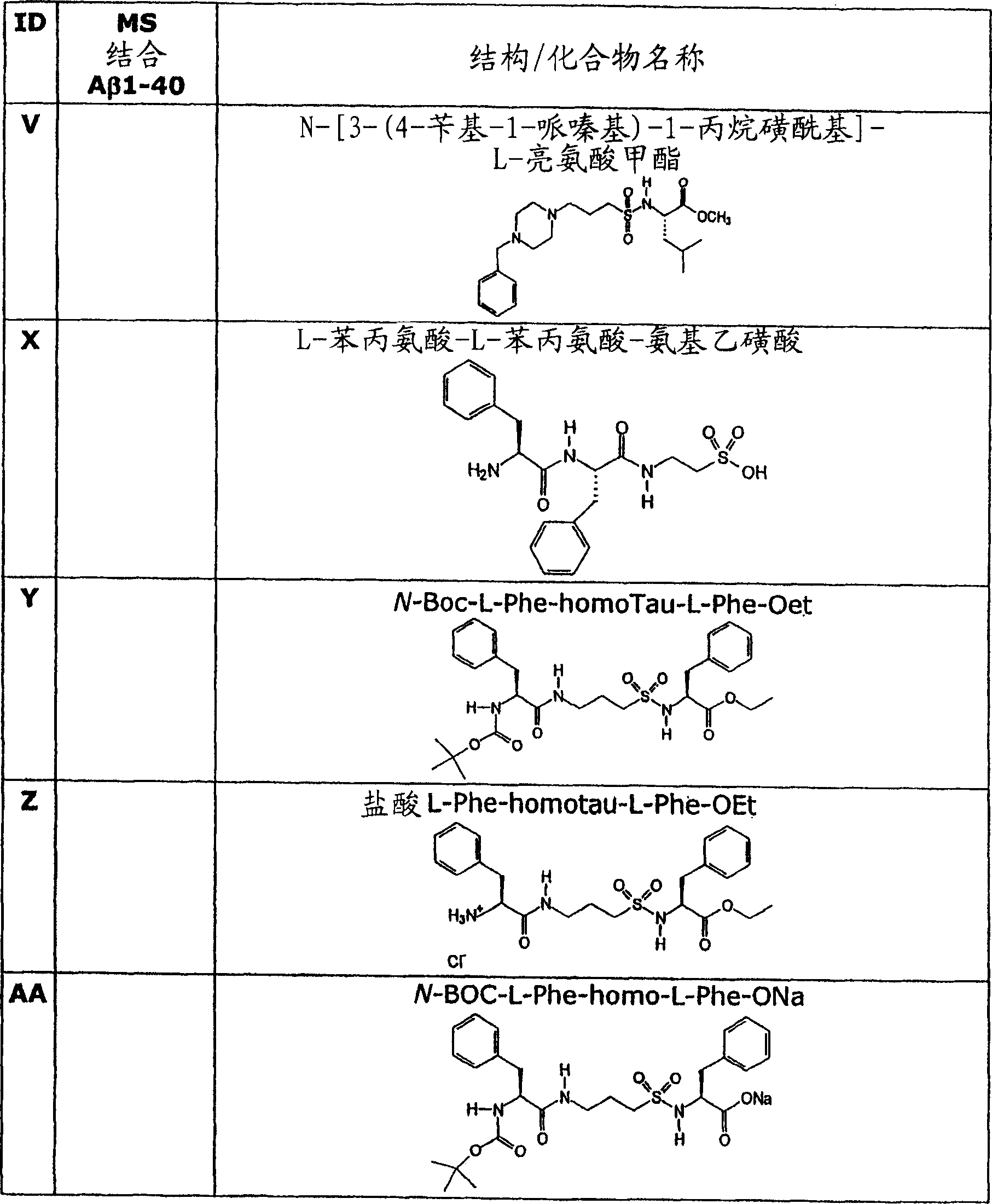 Figure A20071000404000761