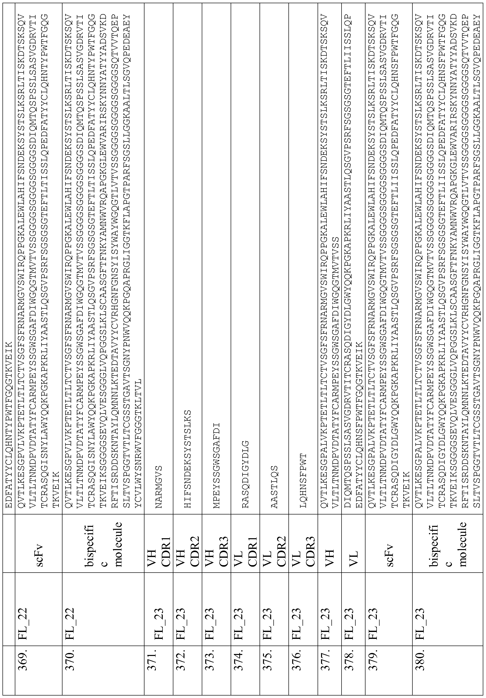 Figure imgf000142_0001