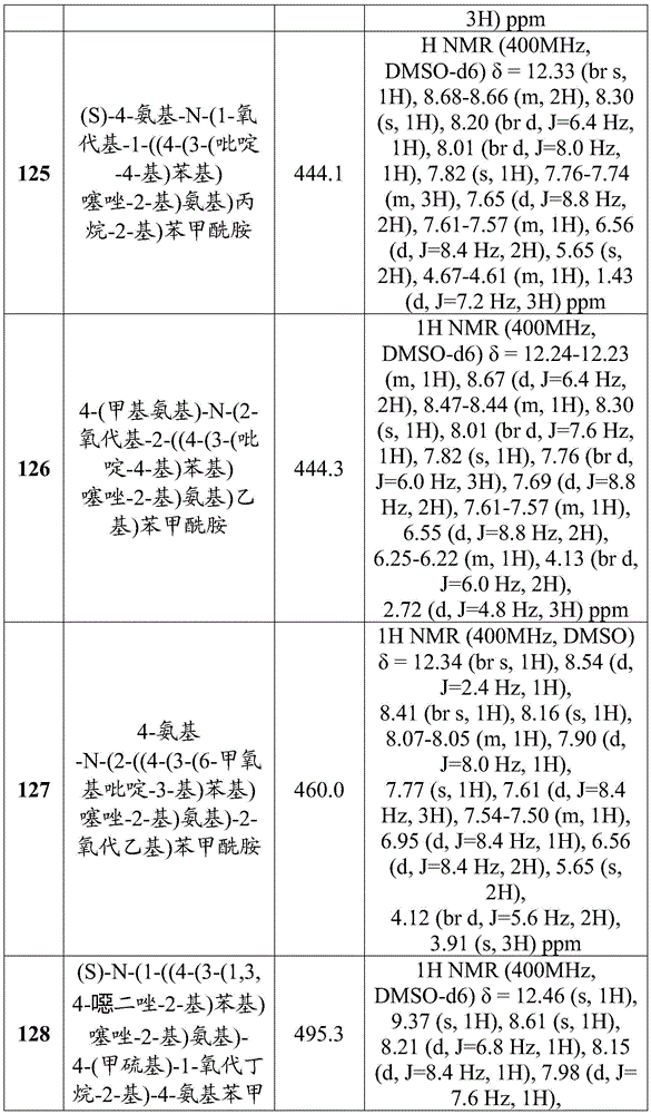 Figure BDA0002710254920002261